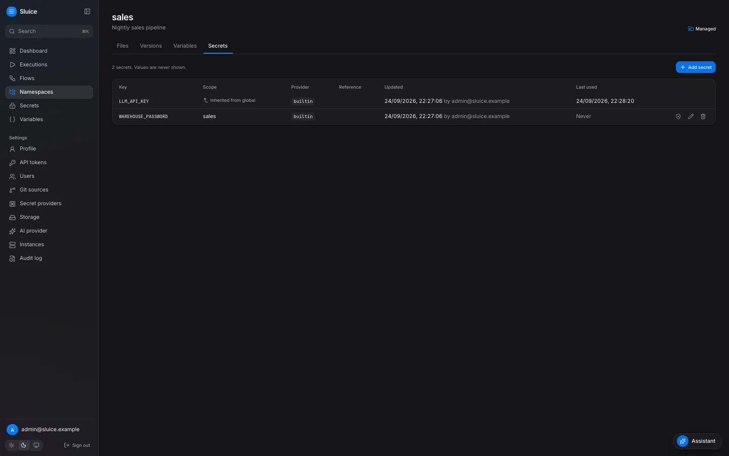 The Secrets tab of the namespace sales: LLM\_API\_KEY inherited from global, and WAREHOUSE\_PASSWORD in the scope sales with the actions Check, Edit and Delete.