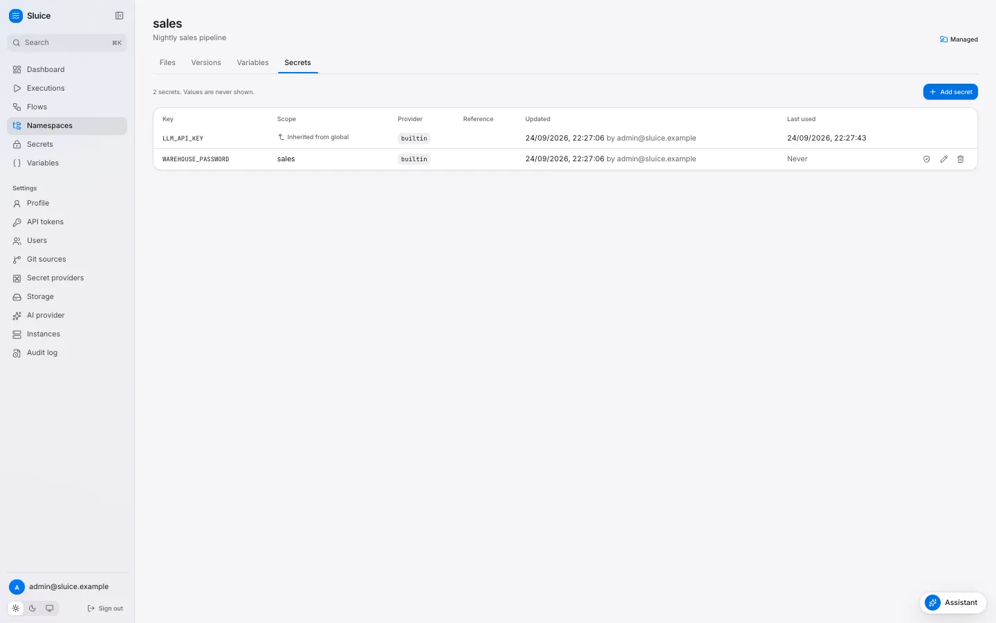 The Secrets tab of the namespace sales: LLM\_API\_KEY inherited from global, and WAREHOUSE\_PASSWORD in the scope sales with the actions Check, Edit and Delete.